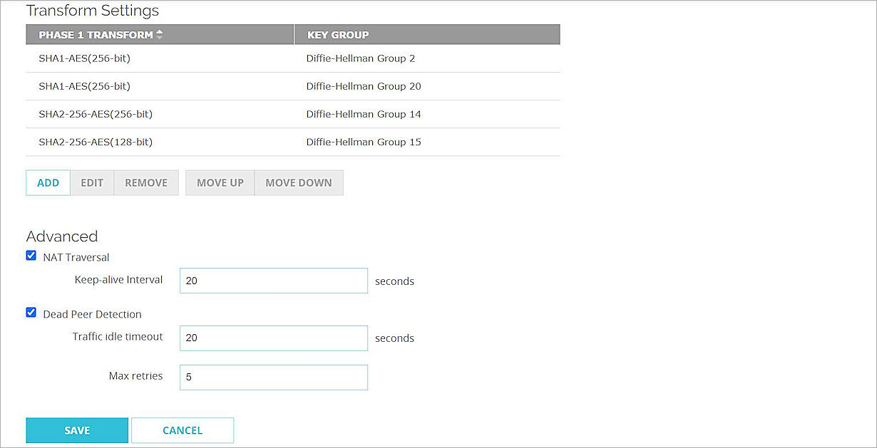 Screen shot of a completed Mobile VPN with L2TP configuration